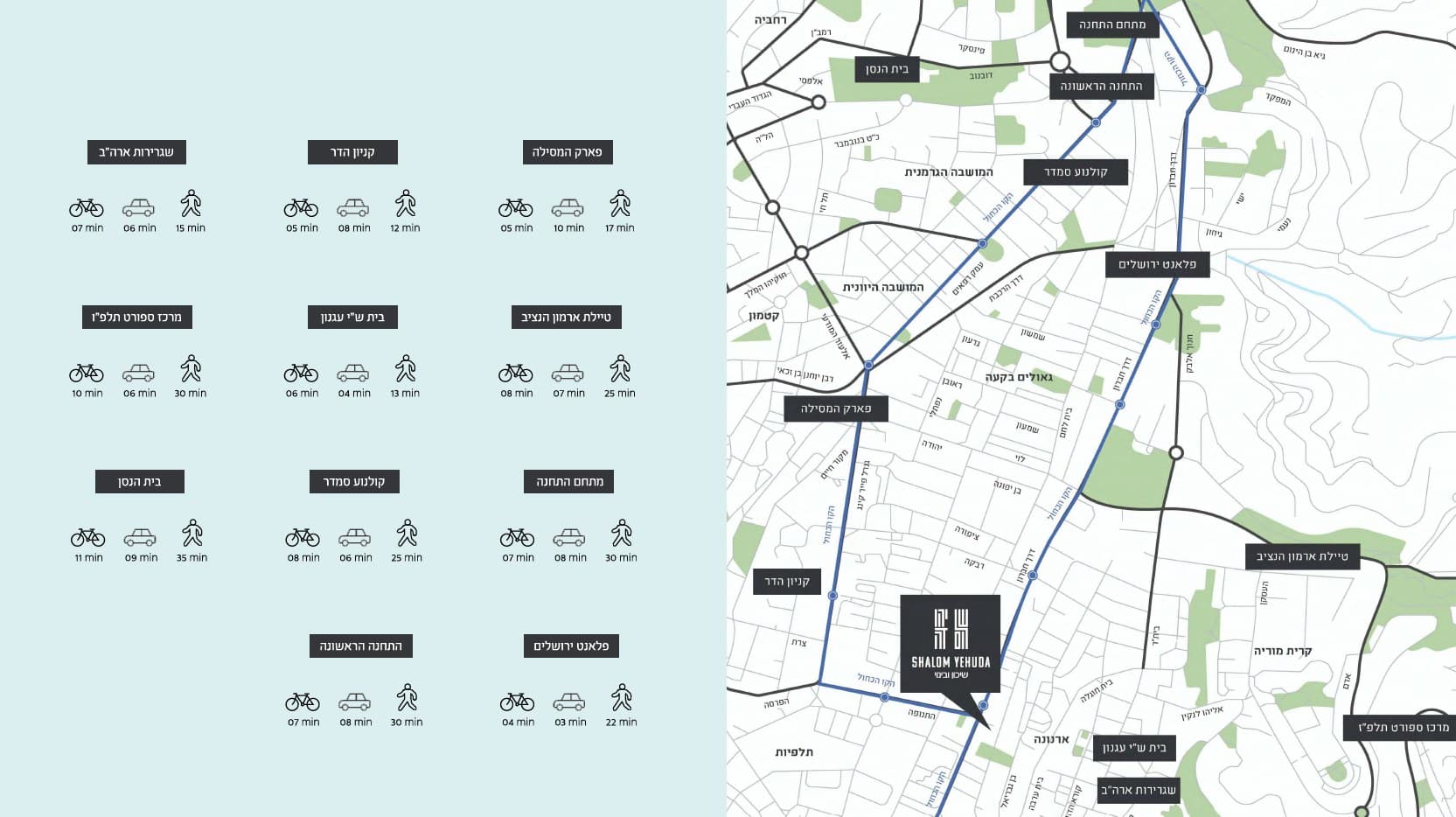 Map of the project's location and nearby destinations